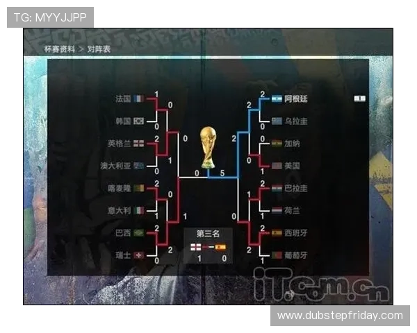 如何高效下载世界杯对阵图以便提前了解比赛时间和球队对阵情况的详细操作步骤 如何高效下载世界杯对阵图以便提前了解比赛时间和球队对阵情况的详细操作步骤